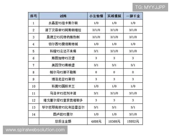 中国足彩竞彩网投注数据分析与预测方法提升中奖几率的实用技巧