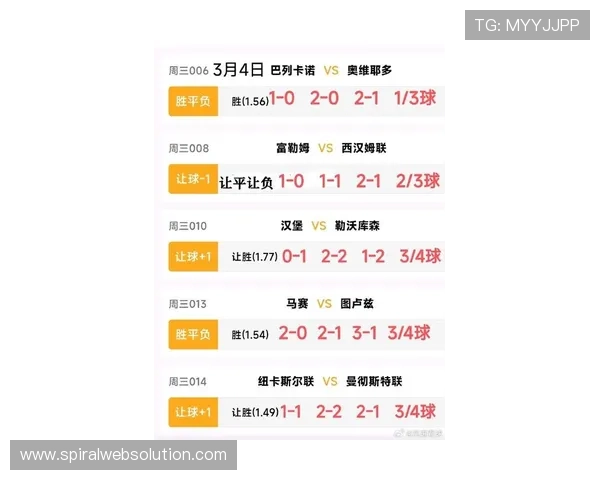 大赢家足球比分即时比分实时更新，帮助你掌握每场比赛的最新动态